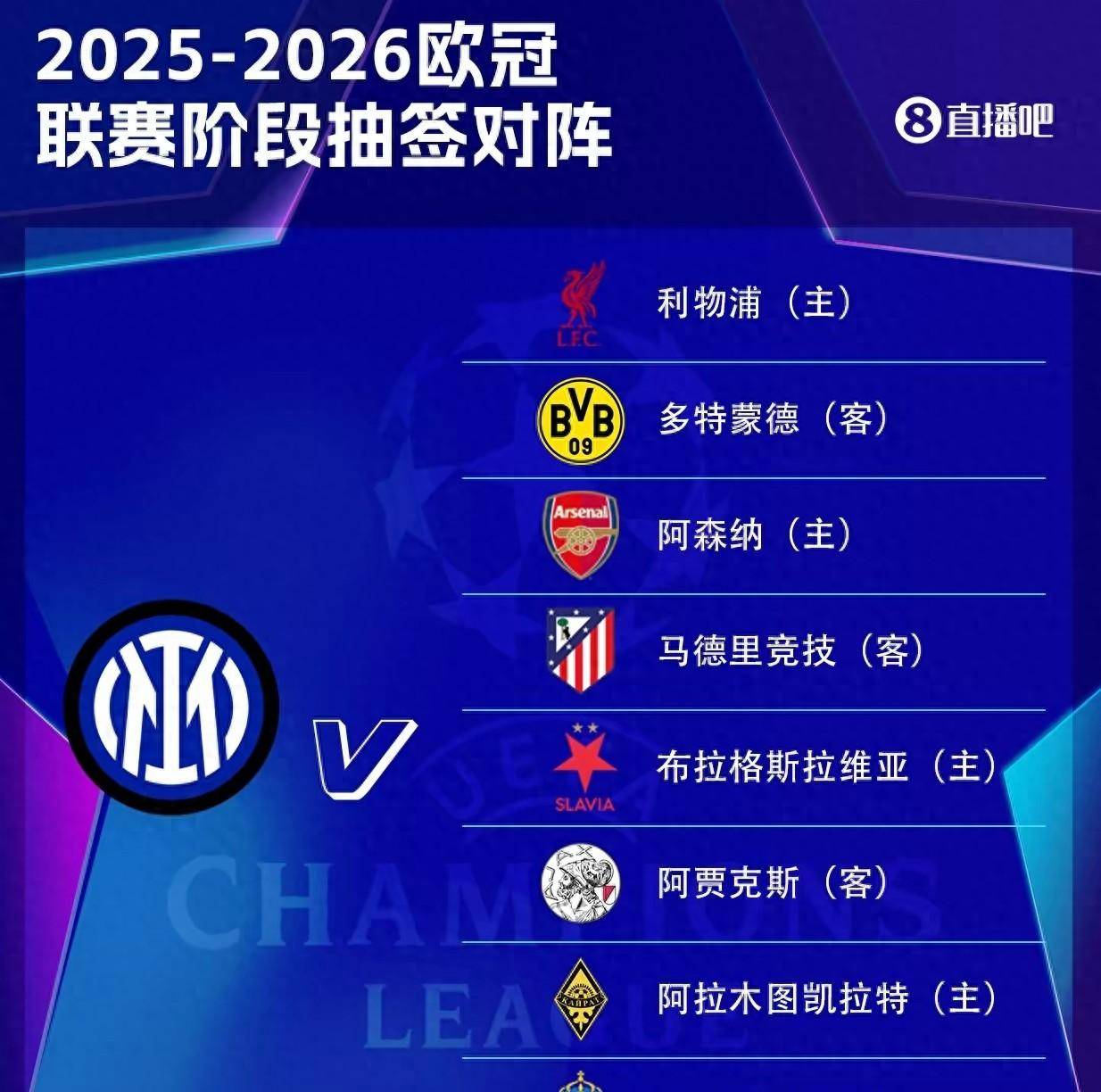 转会期马德里竞技备战亚冠,完成体检细节曝光,信心回归,赛程密集仍需轮换(竞彩2串1无风险套利) 转会期马德里竞技备战亚冠,完成体检细节曝光,信心回归,赛程密集仍需轮换(竞彩2串1无风险套利)