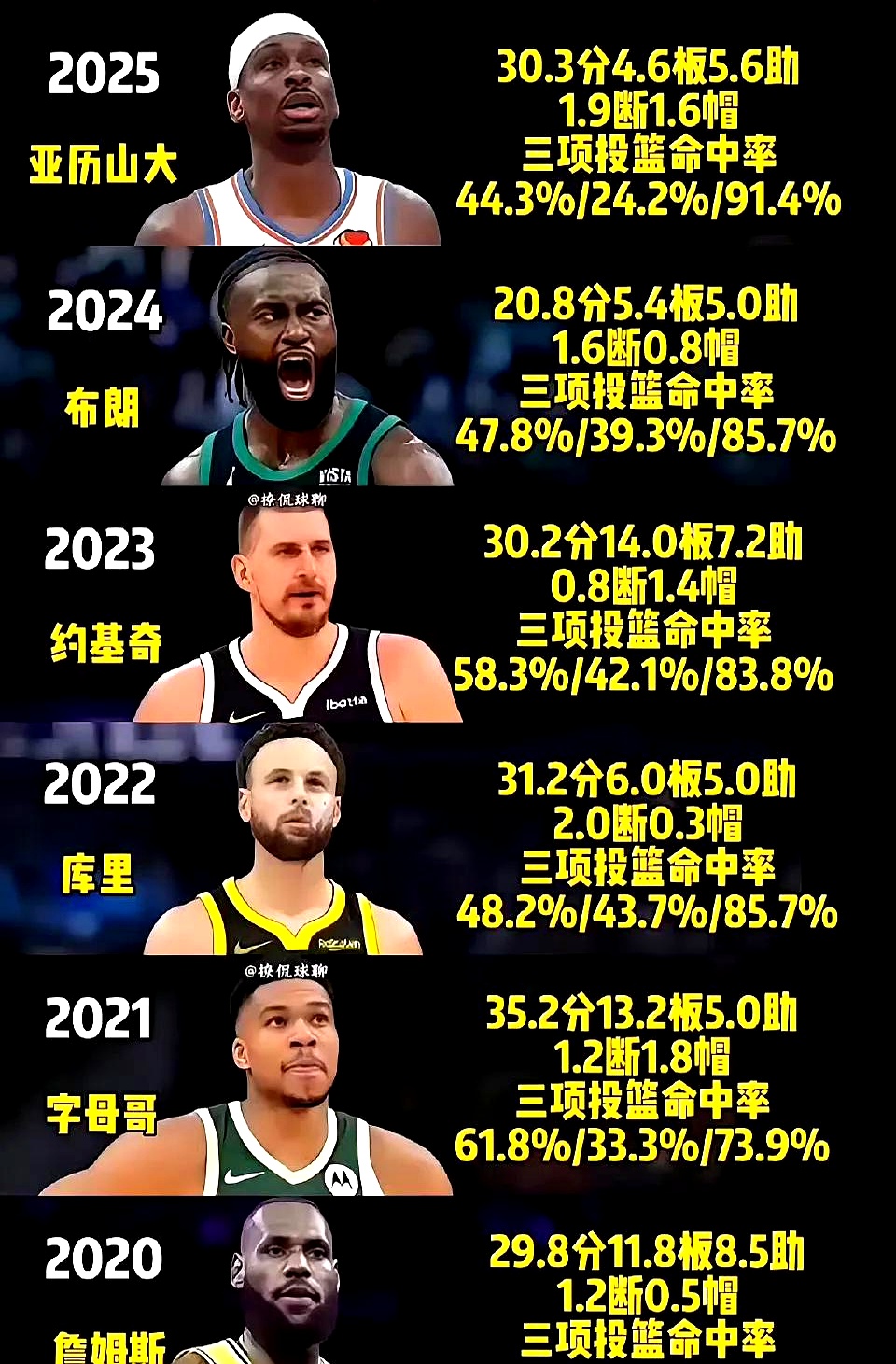 NBA总决赛赛程吃紧；布鲁克林篮网国际比赛日调整名单；底气十足；更衣室氛围转暖的简单介绍-开云体育